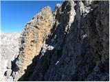 Rifugio Dibona - Torre Aglio